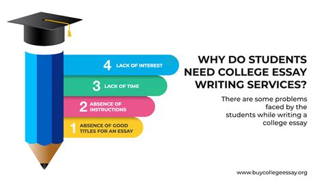 Why You Really Need Academic Writing Service -